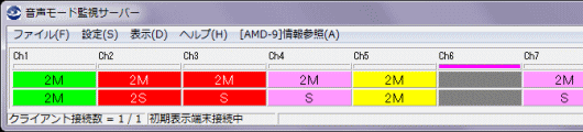 音声モードチェッカー　管理ソフトウェア　音声モード表示