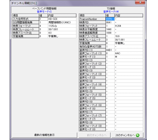 音声モードチェッカー　管理ソフトウェア　チャンネル情報画面