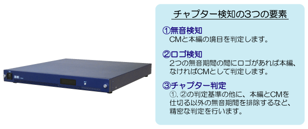 ①無音検知 ②ロゴ検知 ③チャプター判定　3つの要素でチャプター検知します。