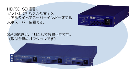 リアルタイムスーパー装置　DVS-10S　※3台連結させ、1Uとして設置可能です。（取付金具はオプションです。）