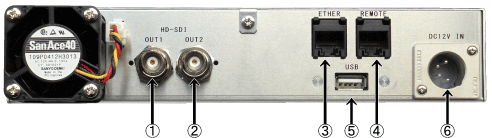 LD-610D　リアパネル