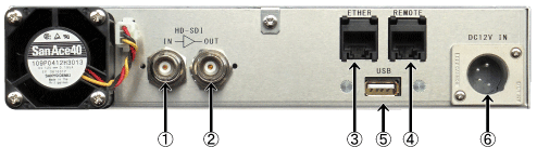 LD-610E　リアパネル